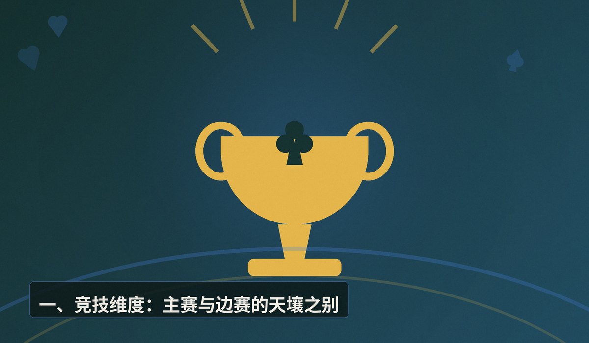 金手链含金量高吗 - WSOP金手链含金量高吗?从竞技、商业与历史维度深度解析