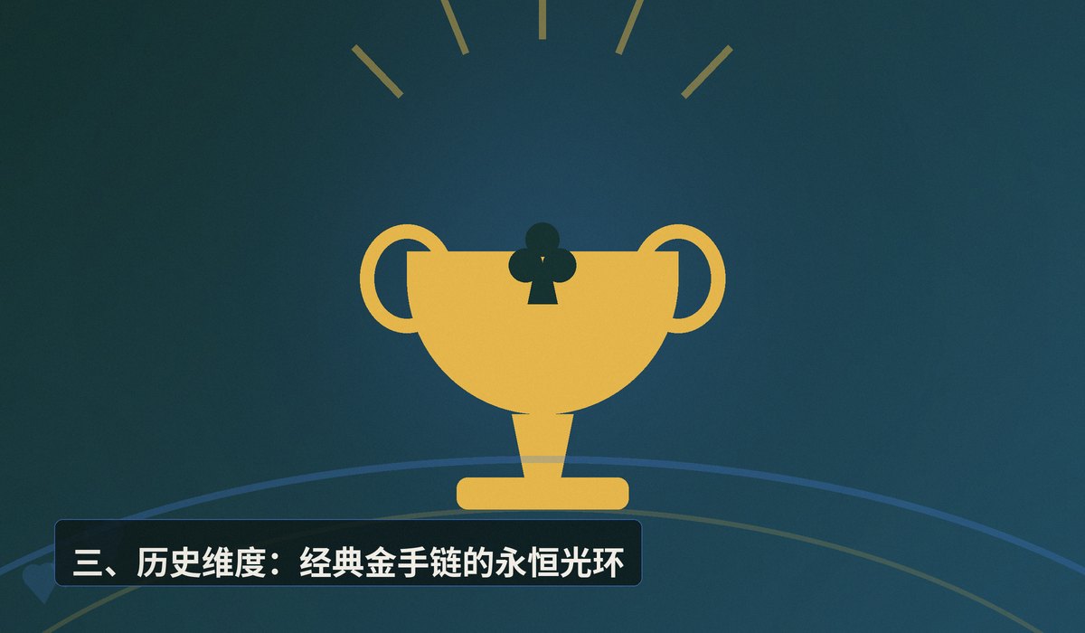 金手链含金量高吗 - WSOP金手链含金量高吗?从竞技、商业与历史维度深度解析